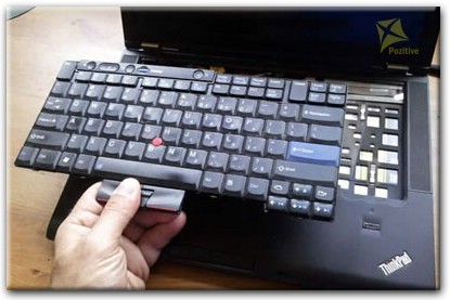 Ремонт клавиатуры на ноутбуке Lenovo в Хотьково